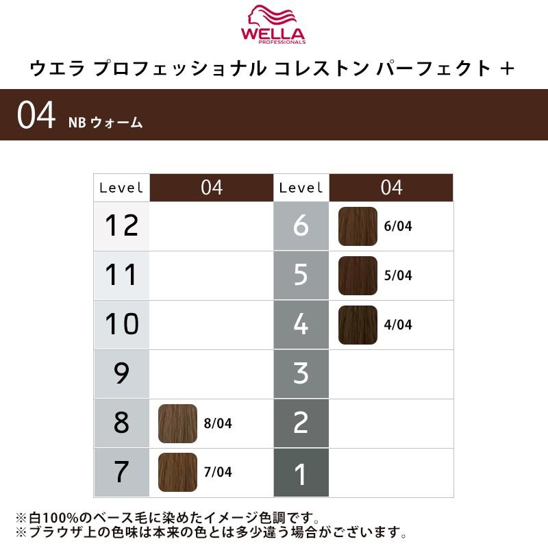 ウエラ プロフェッショナル コレストン パーフェクト ＋ 1剤