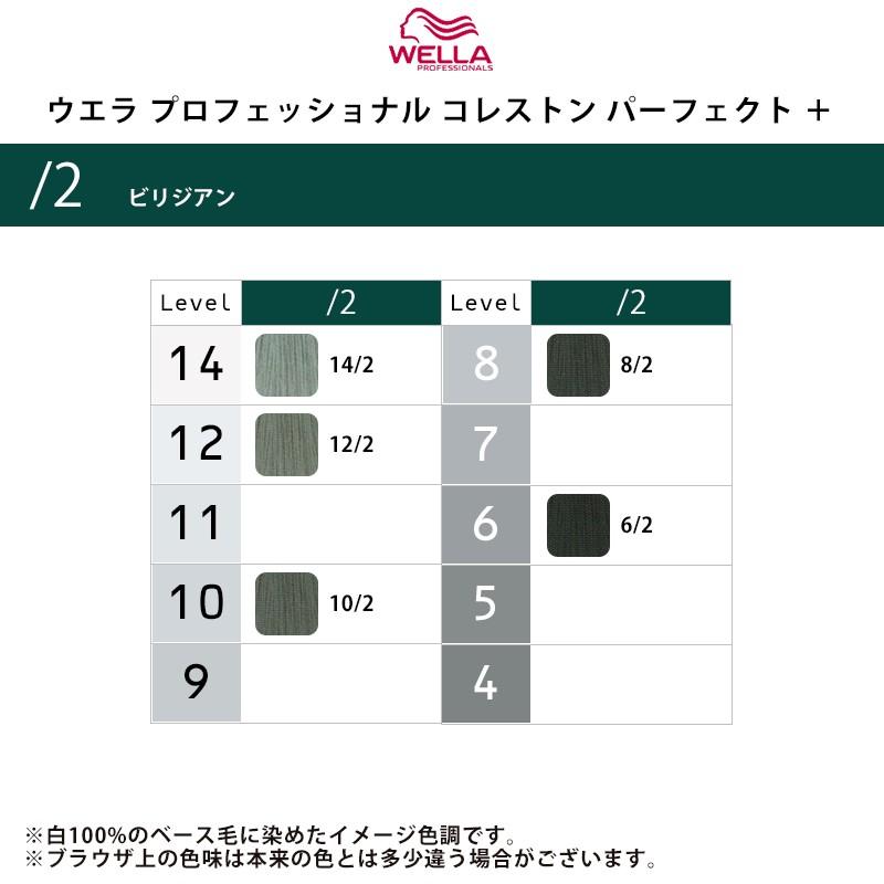 コレストンパーフェクト ウエラ プロフェッショナル コレストン