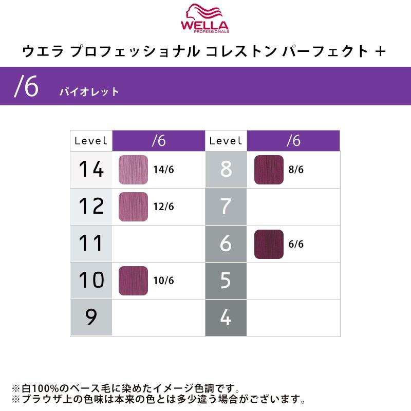 コレストンパーフェクト ウエラ プロフェッショナル コレストン コレストンパーフェクト ウエラ プロフェッショナル コレストン