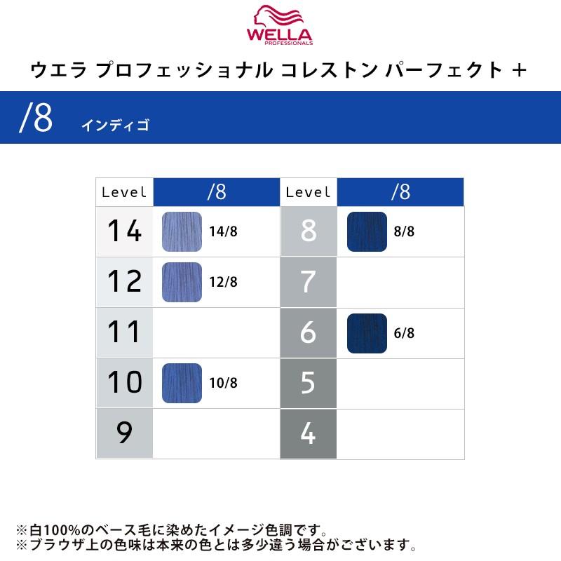 ウエラ　コレストンパーフェクト　カラー剤詰め合わせ　14本 楽天市場】ウエラコレストン パーフェクト plus [ 14/93