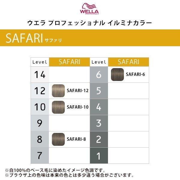 ILLUMINA COLOR ウエラ プロフェッショナル イルミナ カラー 1剤