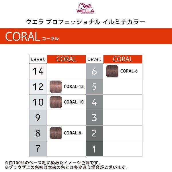 ILLUMINA COLOR ウエラ プロフェッショナル イルミナ カラー 1剤 CORAL