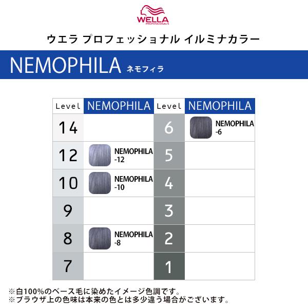 ILLUMINA COLOR ウエラ プロフェッショナル イルミナ カラー 80g 1剤