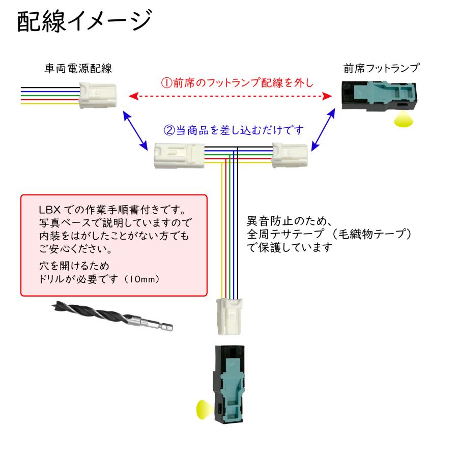 レクサスLBX専用センターコンソールイルミネーション アンビエントライト 純正LED Cool Relax Rayace |  | 02
