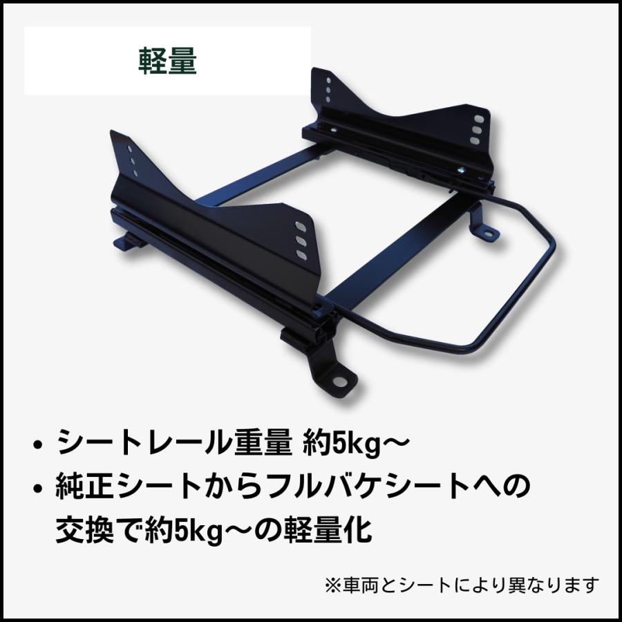 N-ONE（エヌワン）JG1【 RECARO SP-G / BRIDE ZETA など 】フルバケ用  