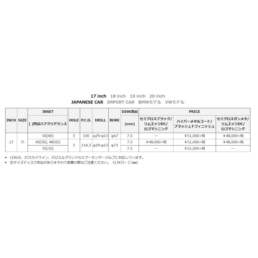 正規品 マルカサービス MID RMP 025F 17インチ 7J インセット48 5穴 PCD 114.3 セミグロスブラック＋リムエッジDC＋ロゴマシニング スポーク ホイール単品4本セット 【UOI1049430326】(37807円)