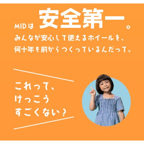 MID RMP 028F 18インチ 8J インセット45 5穴 PCD 112 ハイパーメタルコート/ミラーカット メッシュ ホイール4本セット 輸入車 ゴルフ5・6・7　アウディA3の画像