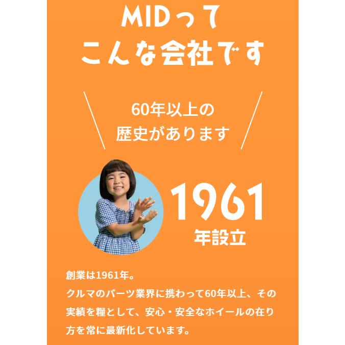 MID RMP 028F 18インチ 8J インセット45 5穴 PCD 112 ハイパーメタルコート/ミラーカット メッシュ ホイール4本セット 輸入車 ゴルフ5・6・7　アウディA3の画像