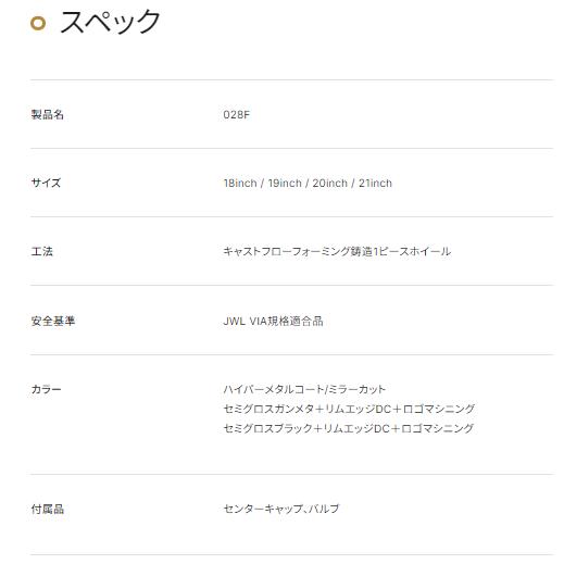 RMP MID RMP 028F 20インチ 8.5J インセット38 5穴 PCD 114.3