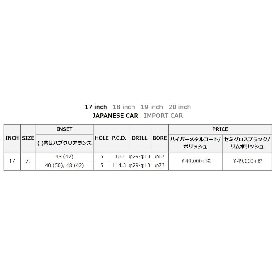RMP MID RMP 520F 17インチ 7J インセット48 5穴 PCD 100 ハイパー
