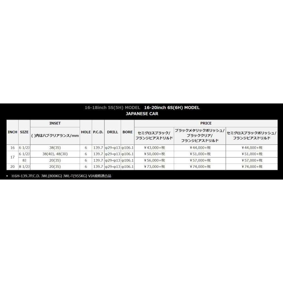 NITRO POWER（ナイトロパワー） 120系プラド・150系プラド NITRO POWER
