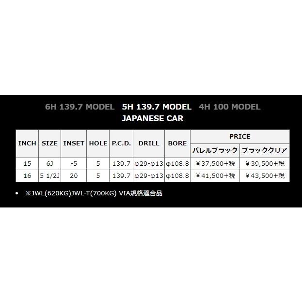 ジムニー シエラ JB74W NITRO POWER H12 SHOTGUN 15インチ 6J インセット-5 5穴 PCD 139.7 ブラッククリア/マシニング ホイール単品 4本セット｜raybros｜04