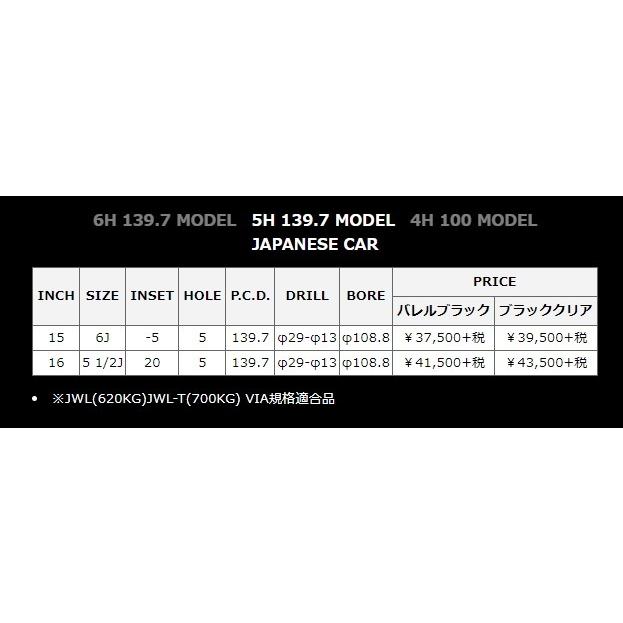 ホイールナットセット付 ジムニー JB23W JB64W NITRO POWER H12 SHOTGUN 16インチ 5.5J インセット20 5穴 PCD 139.7 ブラッククリア/マシニング 単品 4本の画像