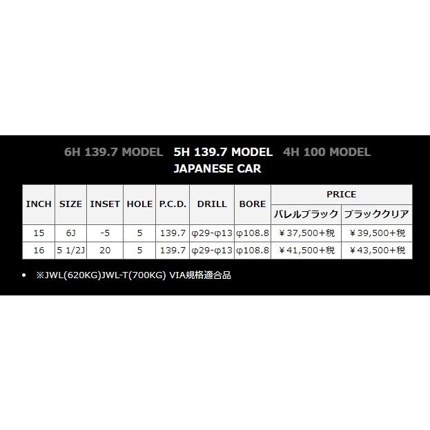 ホイールナットセット付 ジムニー JB23W JB64W NITRO POWER H12 SHOTGUN 16インチ 5.5J インセット20 5穴 PCD 139.7 ブラッククリア/マシニング 単品 4本｜raybros｜04