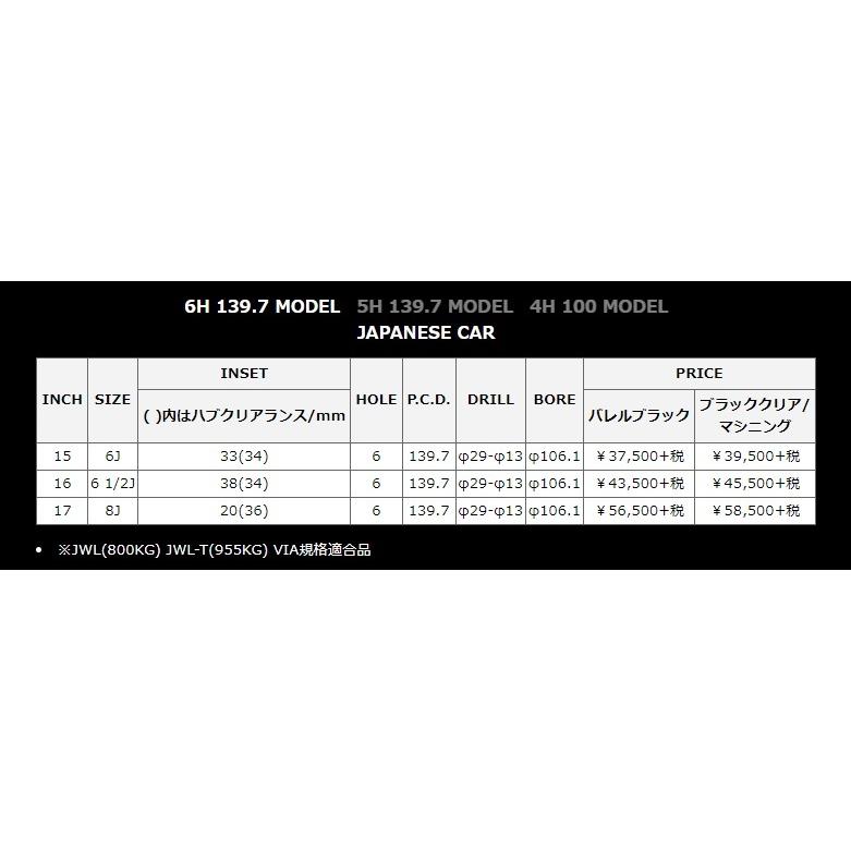 プラド FJクルーザー NITRO POWER H12 SHOTGUN 17インチ 8J インセット20 6穴 PCD 139.7 バレルブラック ホイール単品 4本セット ショットガン｜raybros｜04