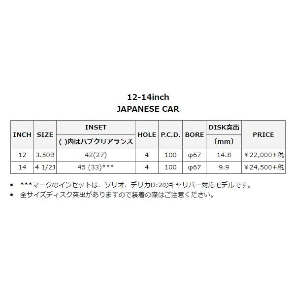 マルカサービス RX10-K 12インチ 3.5J インセット42 4穴 PCD 100