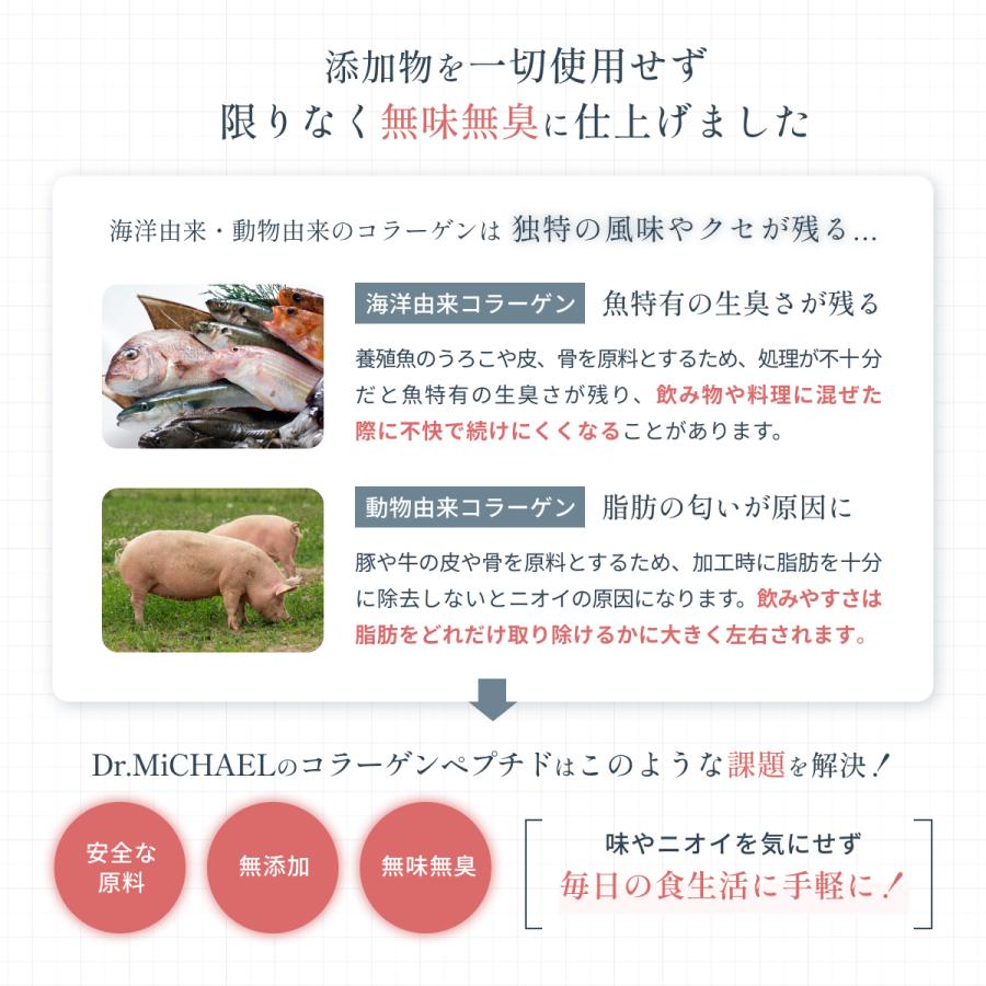 Dr.MiCHAEL（ドクターマイケル） グラスフェッドコラーゲンペプチド