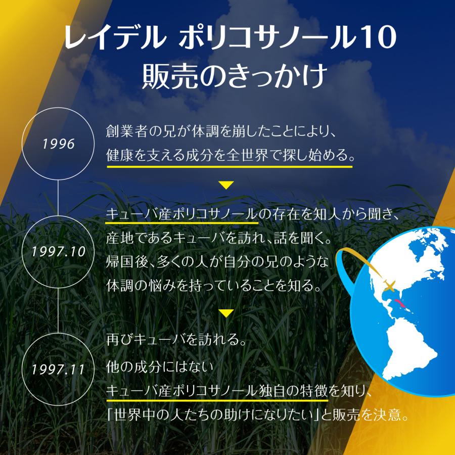 レイデル ポリコサノール１０ 4か月分 4箱セット 機能性表示食品 悪玉コレステロールと高めの血圧を下げる LDLとHDLの比率（LH比）を改善 |  | 06