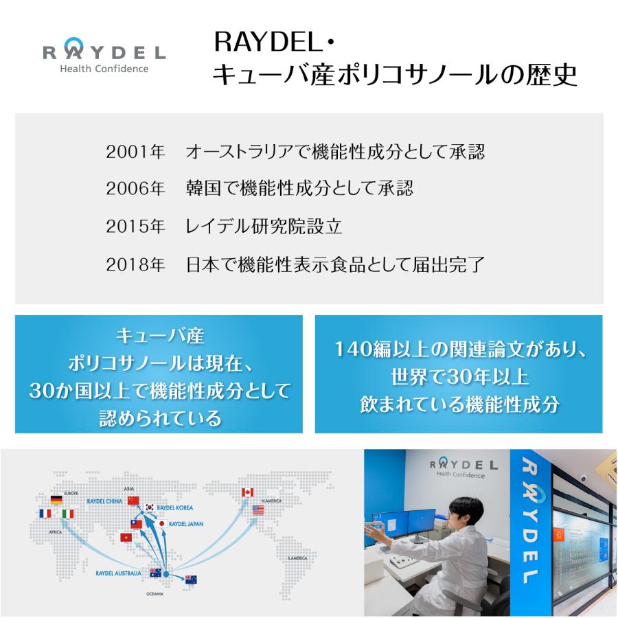 レイデル ポリコサノール１０ 4か月分 4箱セット 機能性表示食品 悪玉コレステロールと高めの血圧を下げる LDLとHDLの比率（LH比）を改善 |  | 07