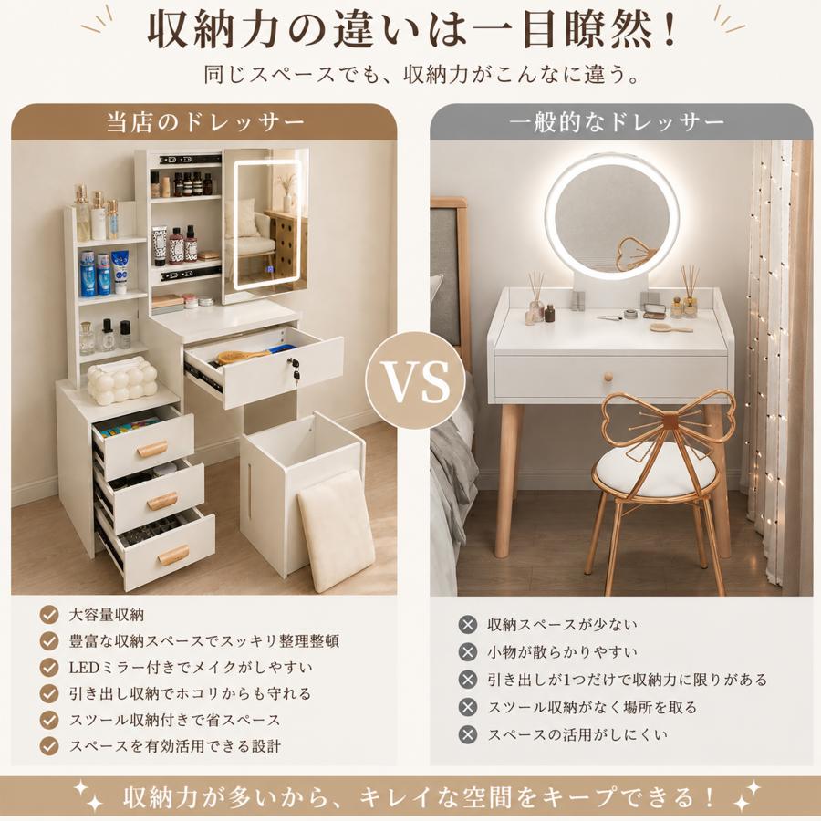 ドレッサー 北欧風 鏡台 女優ミラー ライディングミラー LED三色変更　大容量 F＆I ドレッサー オシャレ 北欧風 化粧台 コスメ台 女優ミラー 鏡台