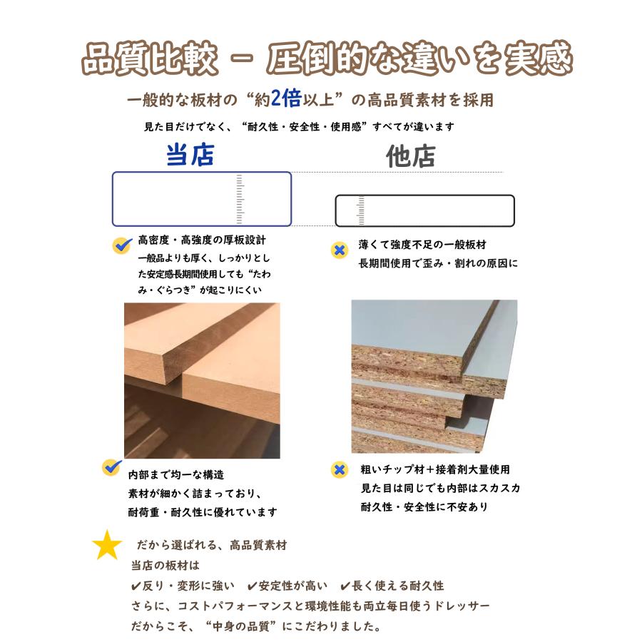 ドレッサー オシャレ 新生活応援 自社製品 北欧風 化粧台 幅60cm LEDミラー お姫系 女優ミラー スツール付き 寝室 化粧テーブル 小さい化粧台 コスメ台 収納 | F＆I | 08