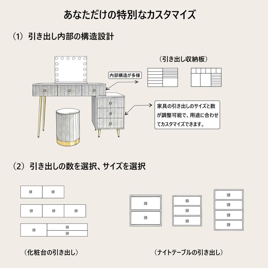 F＆I 鏡台 化粧台 ドレッサー 女優ミラー おしゃれ クーポン実施中 