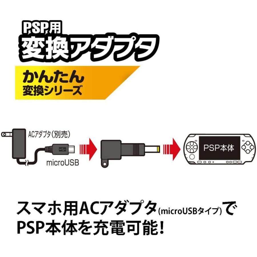 新品】PSP周辺機器）PSP用変換アダプタ【かんたん変換シリーズ