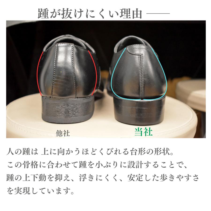 RAYMAR】内羽根 プレーントゥ ブラック PDT-73 RAYMAR グットイヤー