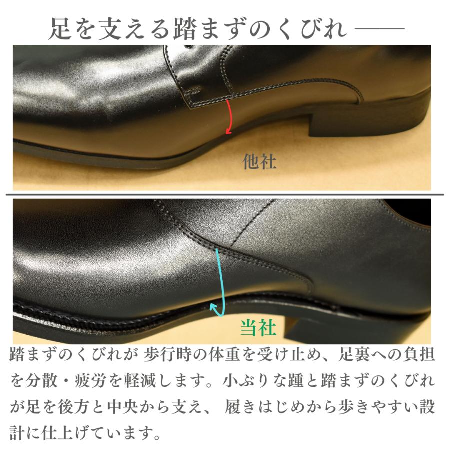 RAYMAR】内羽根 プレーントゥ ブラック PDT-73 RAYMAR グットイヤー
