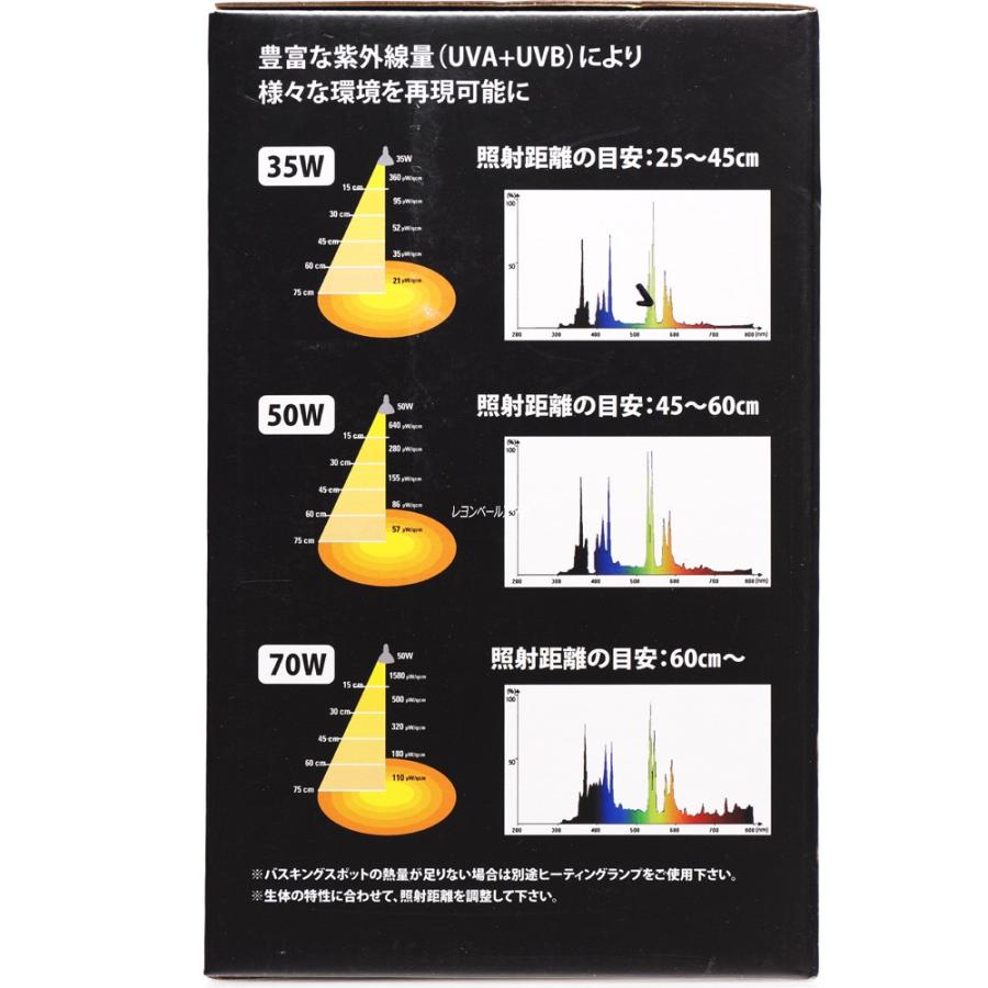 ゼンスイ 【全国送料無料】 メタルハライドランプセット ソラリウムUV