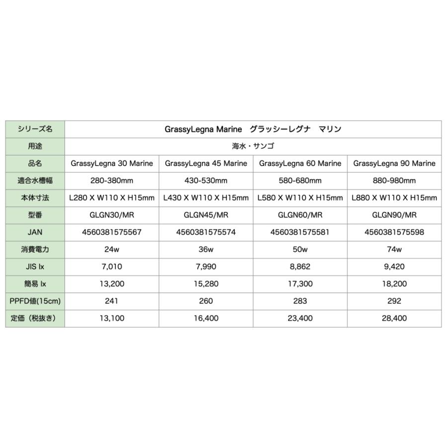 全国送料無料】 ボルクスジャパン グラッシーレグナマリン30