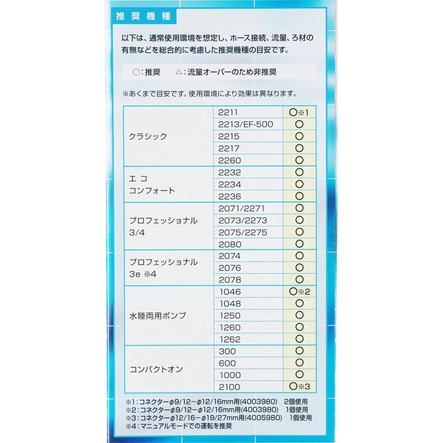 EHEIM（エーハイム） 【全国送料無料】 リーフレックスUV2000 24W殺菌
