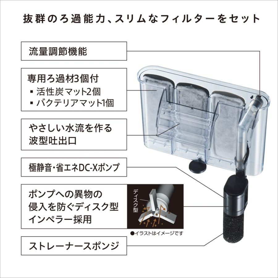 GEX（ジェックス） 【全国送料無料】 グラステリア 600スリム スリム