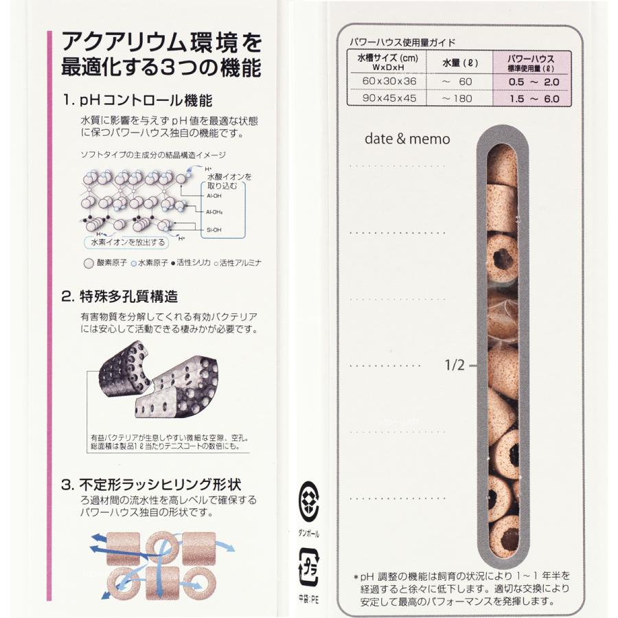 在庫有り 即ok パワーハウス ソフトタイプ M 1リットル 箱入 レヨンベールアクア 通販 Yahoo ショッピング