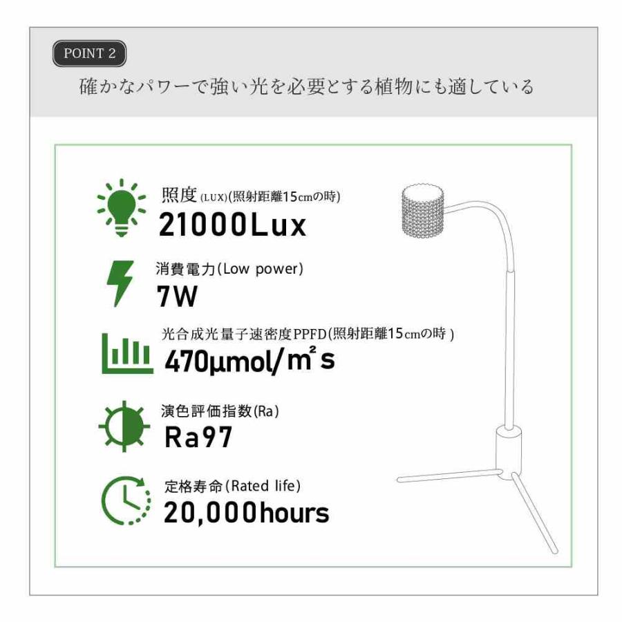 【全国送料無料】 BARRELバレル スタンドライト yew-7W ユー ホワイト_3
