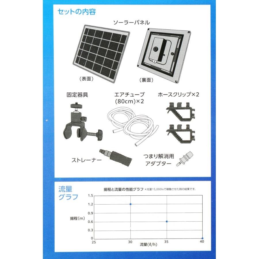 Tetra（テトラ） 【全国送料無料】 ソーラーウォーターリフトポンプ