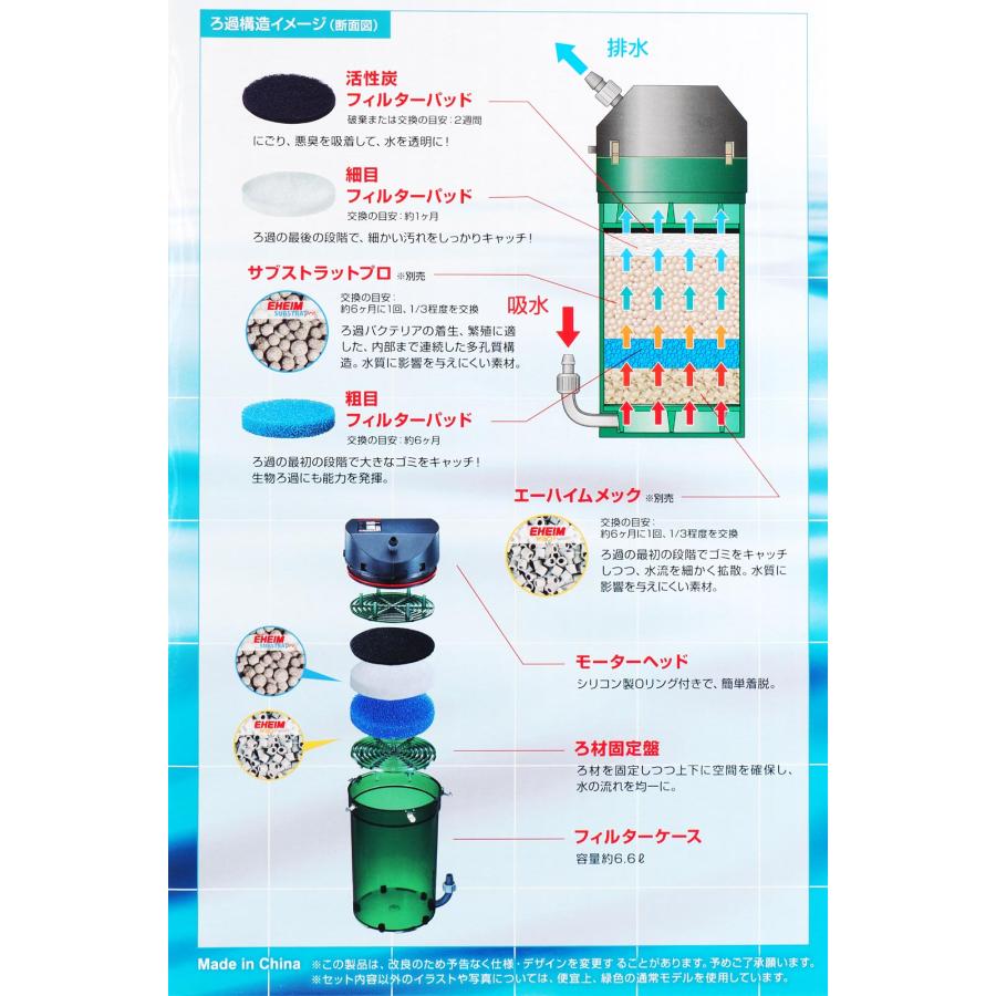 EHEIM（エーハイム） 【全国送料無料】 クラシックフィルター2217NEW