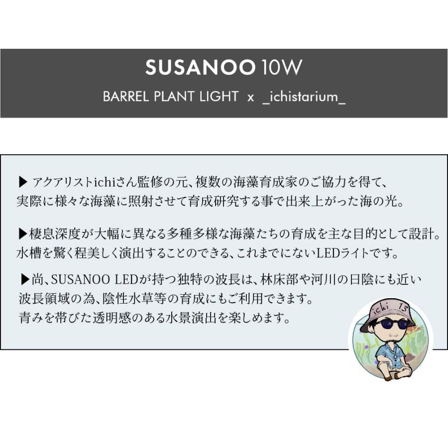 【全国送料無料】 BARRELバレル SUSANOO LED 10W スサノオ 10W シルバー (新商品)｜rayonvertaqua｜07