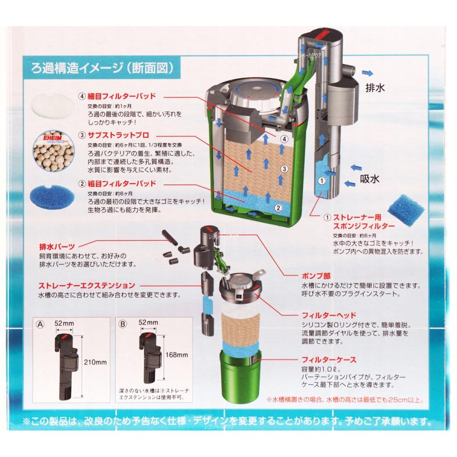 全国送料無料 エーハイム アクアコンパクト04 Hz共通 新ロット新パッケージ レヨンベールアクアpaypayモール店 通販 Paypayモール