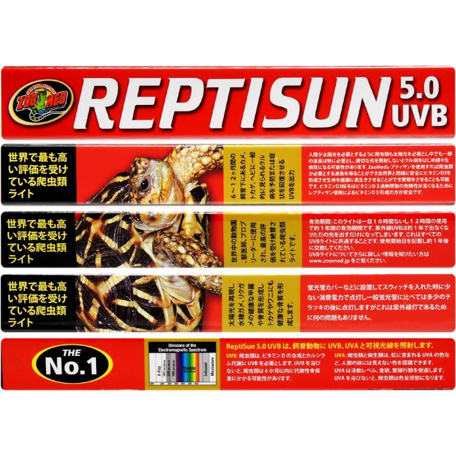 ZOOMED（ズーメッド） 【全国送料無料】 ズーメッドジャパン