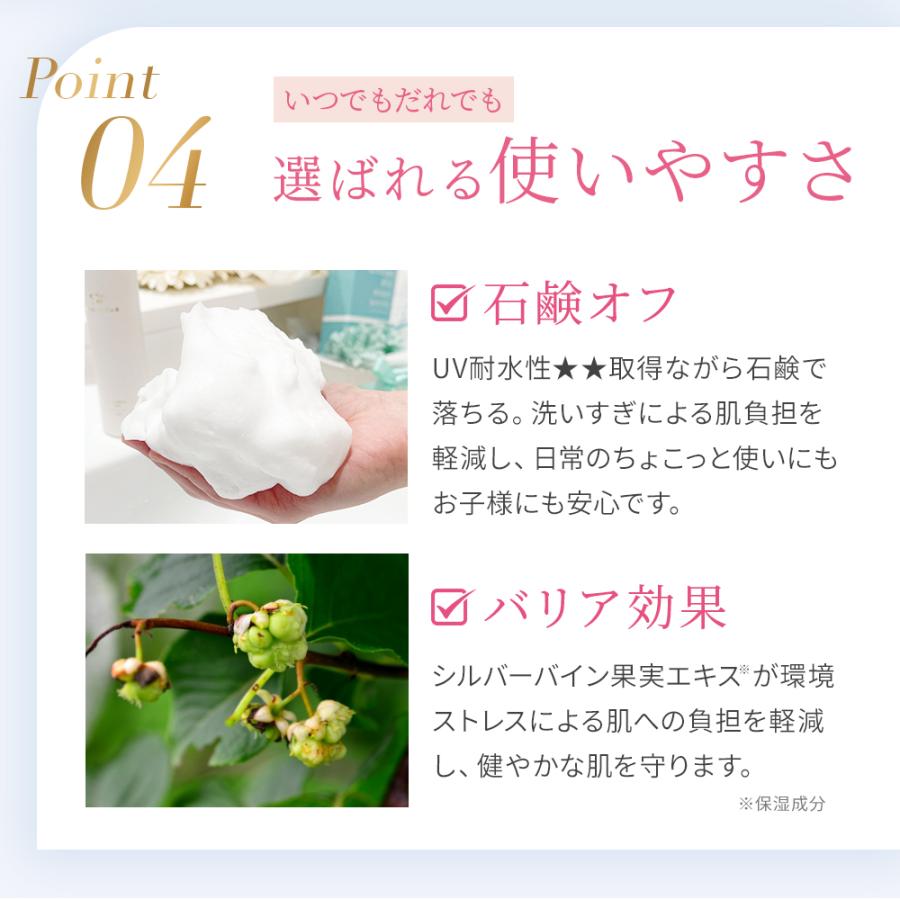 日焼け止めクリーム 無添加 ノンケミカル ひやけどめ SPF50 敏感肌