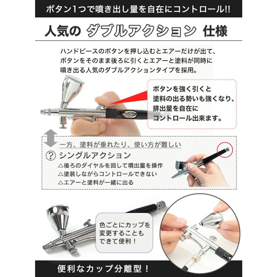 WPL JAPAN エアブラシ ミニコンプレッサー セット RAYWOOD エアブラシ