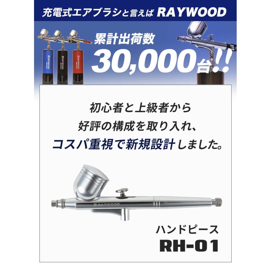 ハンドピース　エアーロード　型式01 YOSHDA 新品 Airroad 01(エアーロード) | 商品詳細 | 株式会社ヨシダ