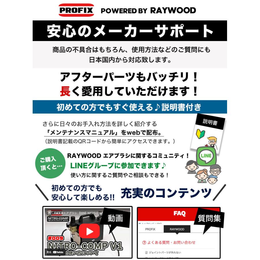 PROFIX エアブラシ 洗浄 クリーナーボトル PROFIX AIR-SYSTEMS RAYWOOD