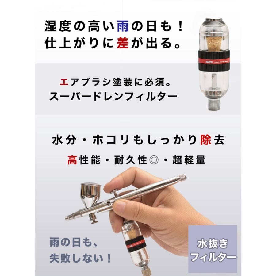 PROFIX エアブラシ 水抜きフィルター スーパードレンフィルター PROFIX エアブラシ 水抜きフィルター スーパードレンフィルター