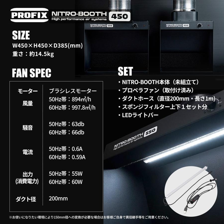 PROFIX 塗装ブース ニトロブース450 卓上塗装ブース エアブラシ PROFIX 塗装ブース ニトロブース450 卓上塗装ブース エアブラシ