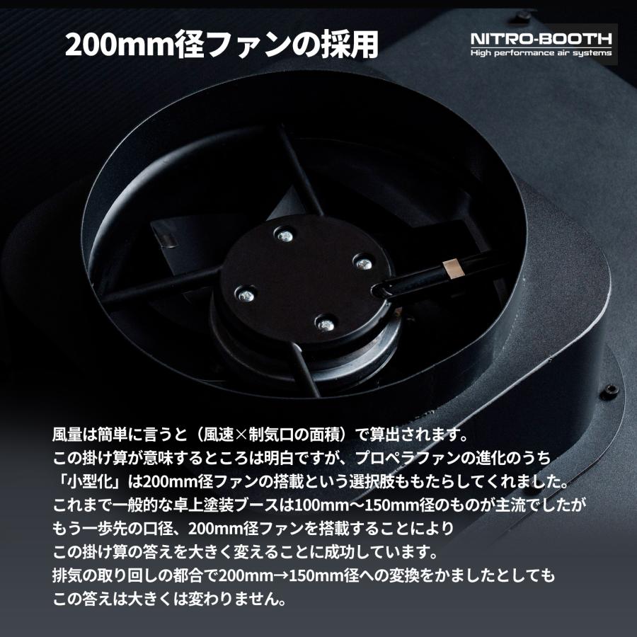 PROFIX 塗装ブース ニトロブース550 卓上塗装ブース エアブラシ PROFIX 塗装ブース ニトロブース550 卓上塗装ブース エアブラシ