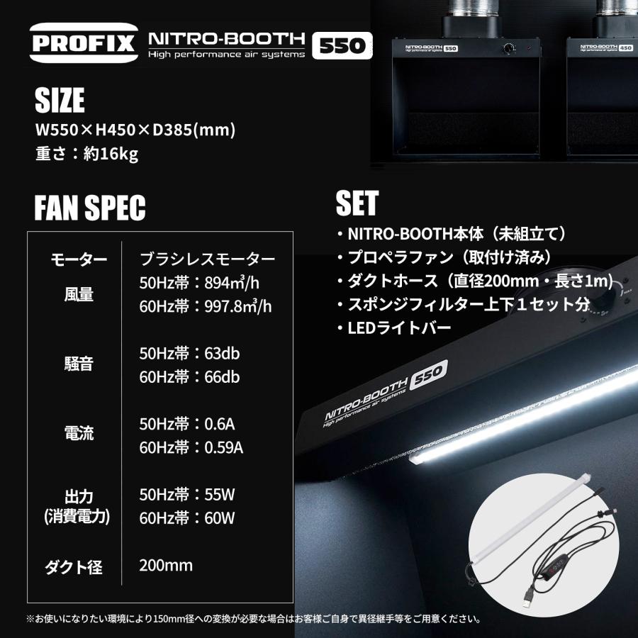PROFIX NITRO-BOOTH ニトロブース 550 卓上塗装ブース PROFIX NITRO-BOOTH ニトロブース 卓上塗装ブース 450/550 – RAYWOOD