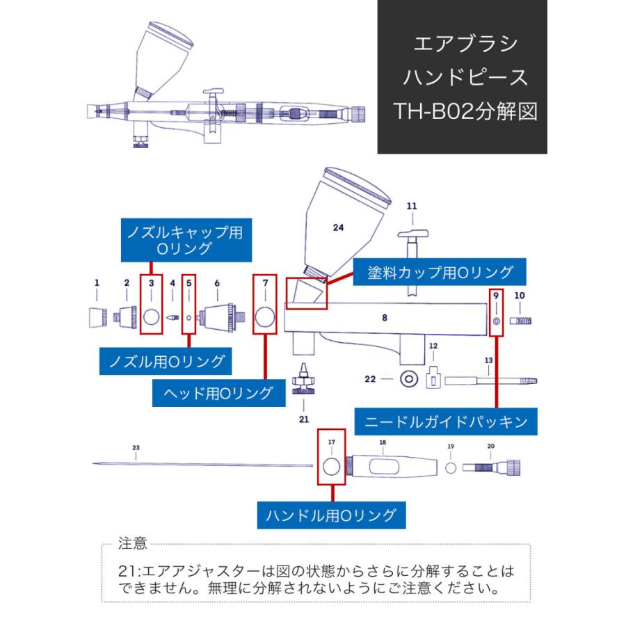 ハンドピース対応用Oリングセット エアブラシ用 メンテナンス Oリング グリス付き 修理 パッキン ゴムパッキン Oリング交換｜raywood｜04