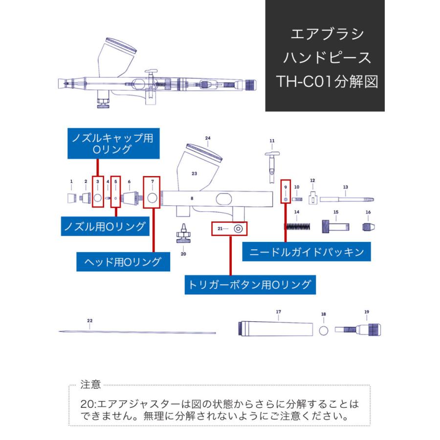 オリンパス　ハンドピース PROFIX ハンドピース対応用Oリングセット エアブラシ用 メンテナンス O